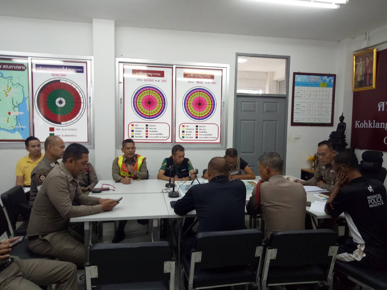 ประชุมขับเคลื่อน ITA