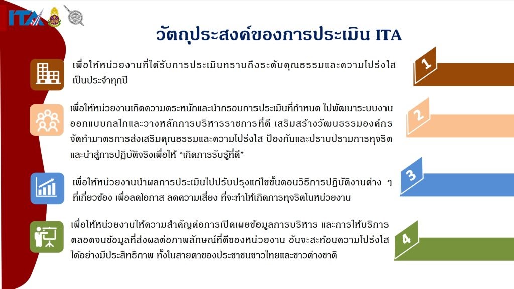 วัตถุประสงค์ITA-1024x576