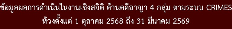 ต.ค.68-มี.ค.69
