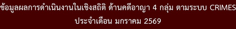 ม.ค.69